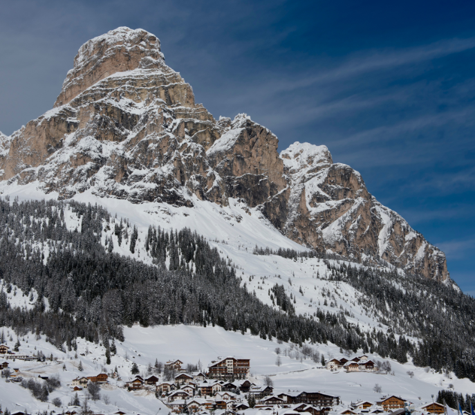 Wintersportkosten voor 1 week